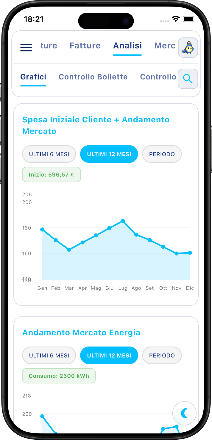 EnerHero app: grafici di spesa e andamento del mercato